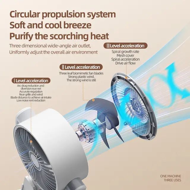 خرید بهترین پنکه شارژی برای زمان قطع برق