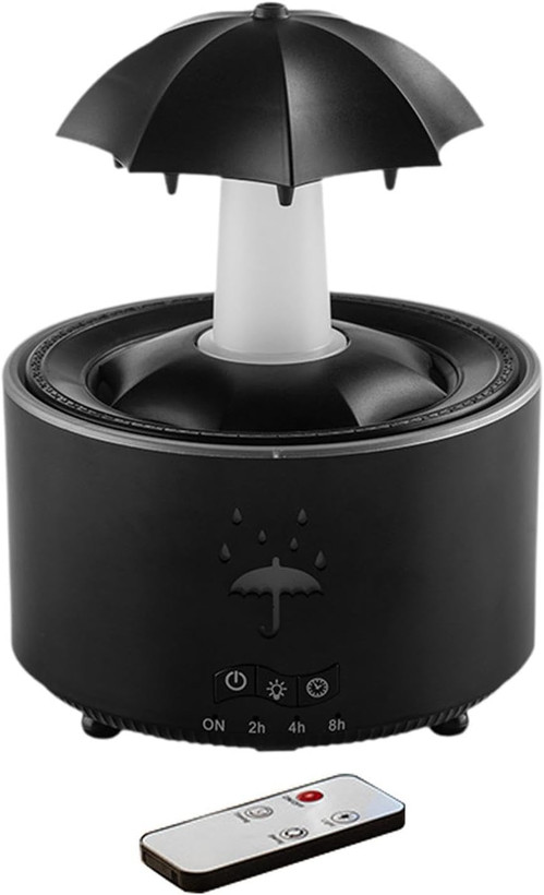 خرید ابر باران زا طرح چتر اورجینال