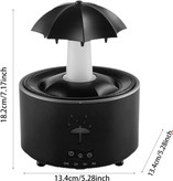 خرید ابر باران زا طرح چتر اورجینال