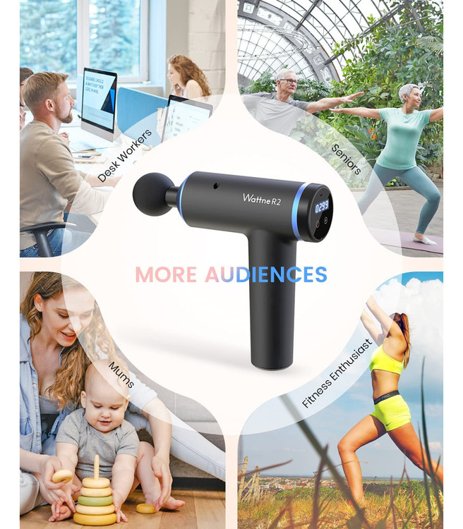 دستگاه ماساژ خانگی برای گردن و کمر Wattne R2