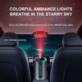 خوشبو کننده خودرو P35 با لیزر روی سقف