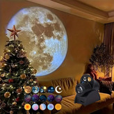 مینی پروژکتور کهکشانی دیسک خور وارداتی