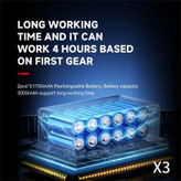 توضیحات و مشخصات جت فن توربو مدل X3 اصلی