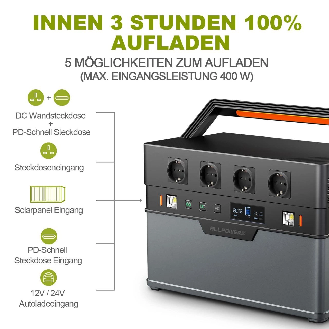 خرید پاور استیشن Allpowers S1500 با توان خروجی بالا و ظرفیت گسترده