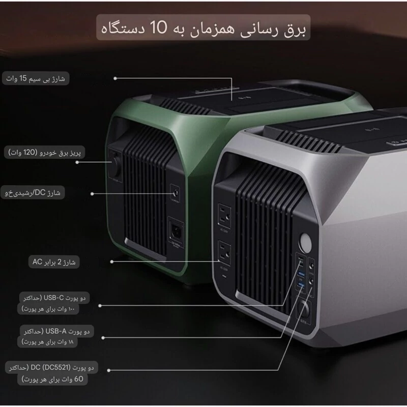 خرید پاوربانک مسافرتی قوی برای یخچال و پنکه