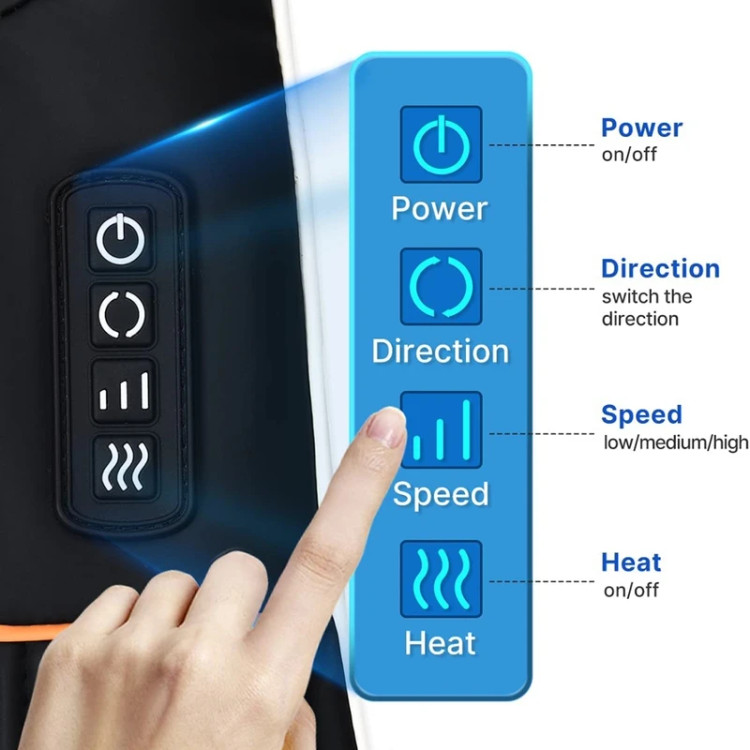 قیمت ماساژور گردن رنفو در فروشگاه آنلاین آی بای