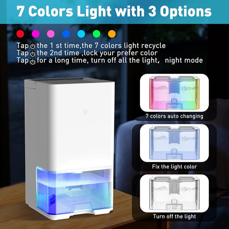 جلوگیری از ایجاد کپک روی دیوار با استفاده از دستگاه خشککن هوای دی اچ