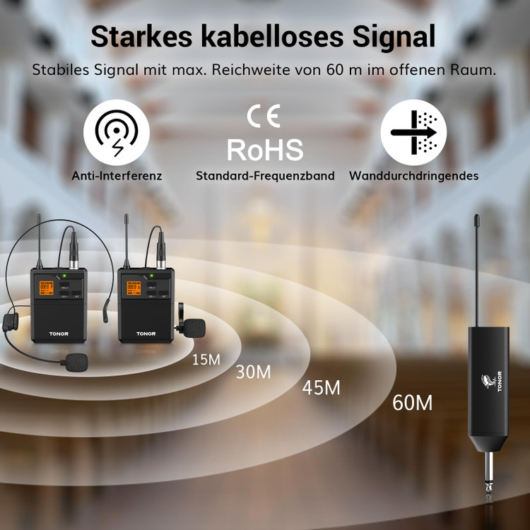 سیستم میکروفون دوگانه با هدست و یقهای