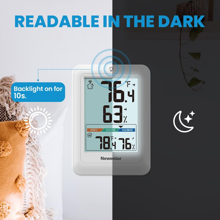 نمایشگر دیجیتال با نشانگر وضعیت آسایش محیط