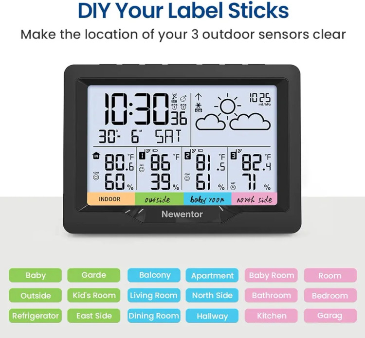 طراحی مینیمال و زیبای ترمومتر دیجیتال Newentor.