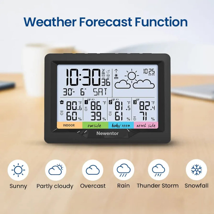 نمای کامل نمایشگر ایستگاه هواشناسی بیسیم Newentor روی میز کار.
