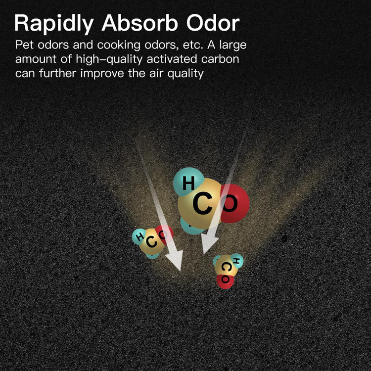 استفاده از تصفیه هوا برای حذف دود و آلرژن در فضای داخلی خانه