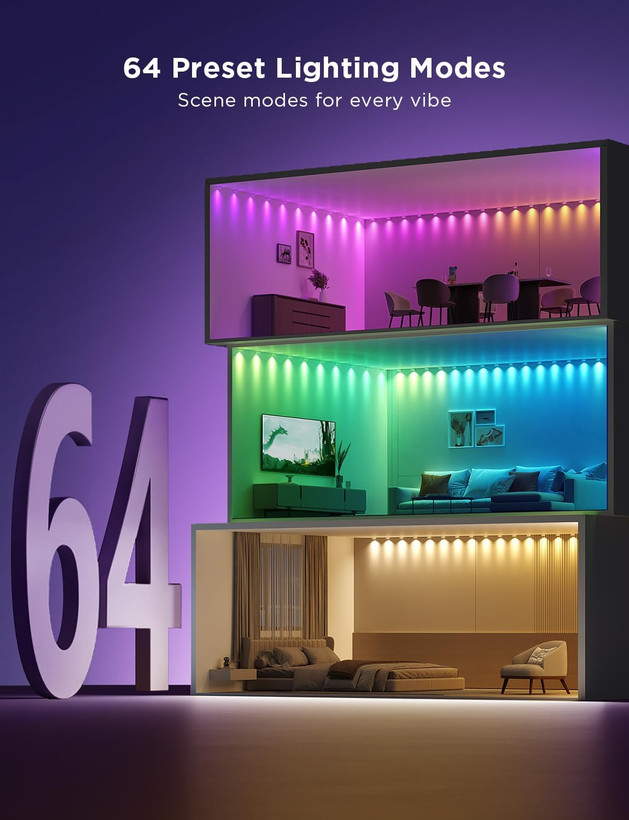 ریسه هوشمند گووی 5 متری مدل RGBIC String Downlights H608A