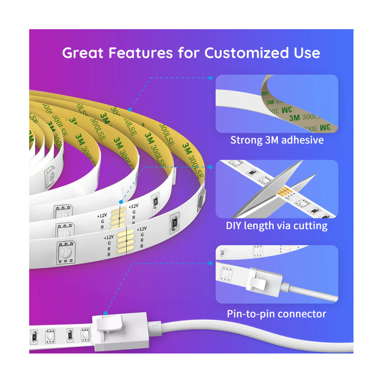 ریسه هوشمند 10 متری گووی مدل H6110 با پشتیبانی از Wi-Fi و بلوتوث