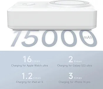 پاور بانک بی سیم موبایل ISDT PB50DW 15000 میلی آمپر ساعت