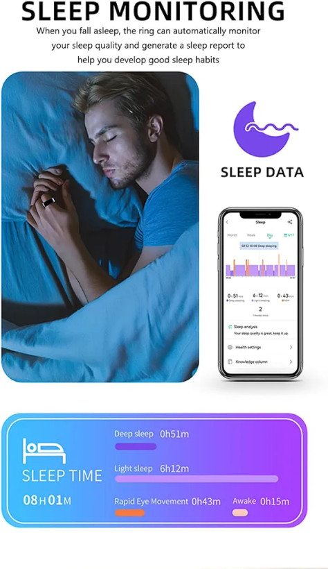 حلقه هوشمند Smart Ring پایش سلامت
