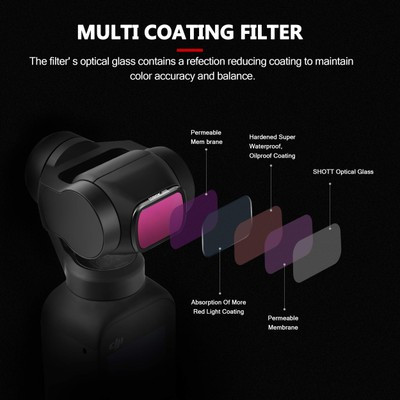 کیت ۴ عددی فیلتر ND مغناطیسی Srarirc برای DJI Osmo Pocket