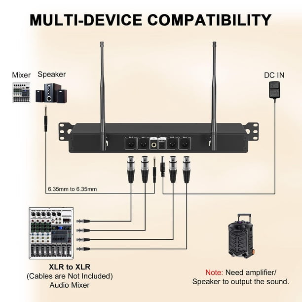 سیستم میکروفون بیسیم MELONARE MWM-41F