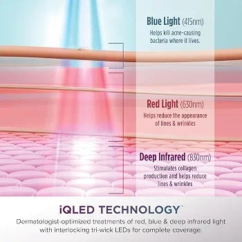 ماسک نوردرمانی LED صورت شارک CryoGlow مدل FW312 با خنککننده زیر چشم