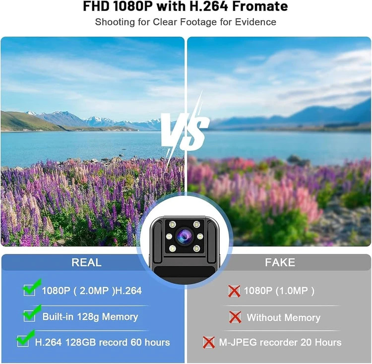 دوربین بدنی Kaysunlink H82 با حافظه 128GB و فیلمبرداری Full HD