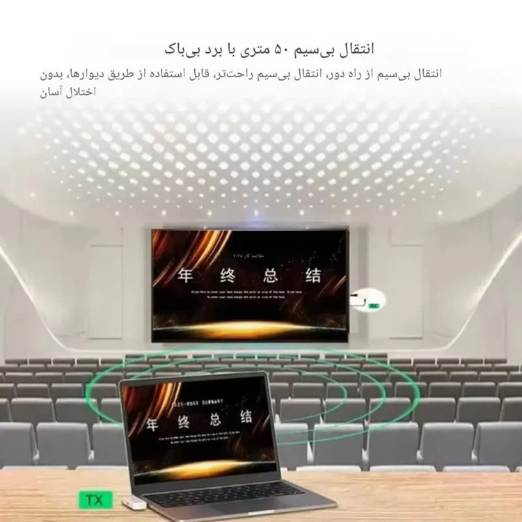 دانگل و فرستنده بیسیم انتقال تصویر CHD09-HD-TX-RX پلاگ اند پلی