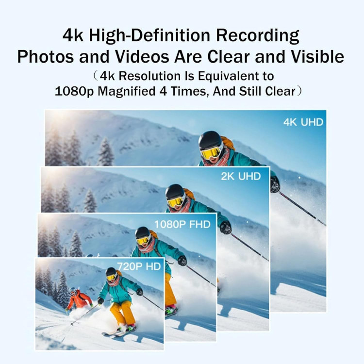 نما از لوازم جانبی و پایههای نصب دوربین اکشن 4K H.264 اصلی